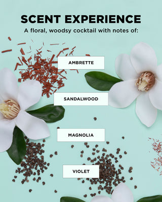 Floral and woodsy ingredients with labels for a scent experience on a light blue background