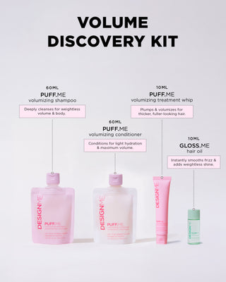 Description of products in DESIGNME Volume Discovery Kit